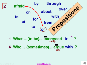 IELTS Speaking Prepositions