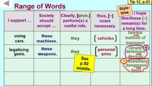 Lexical Variety