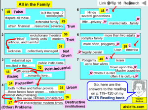 Reading Answer Slide