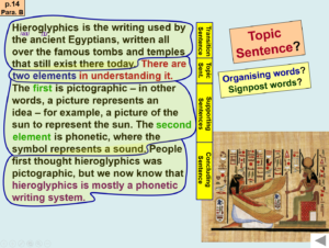 Reading Paragraph Structure