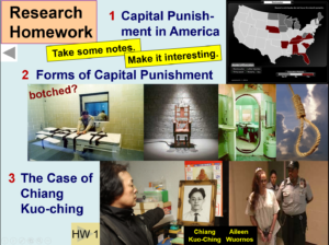 Research Slide Capital Punishment