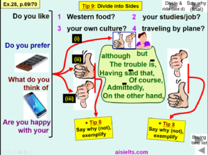 Speaking Divide into sides speaking slide