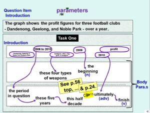 Task One paraphrasing parameters